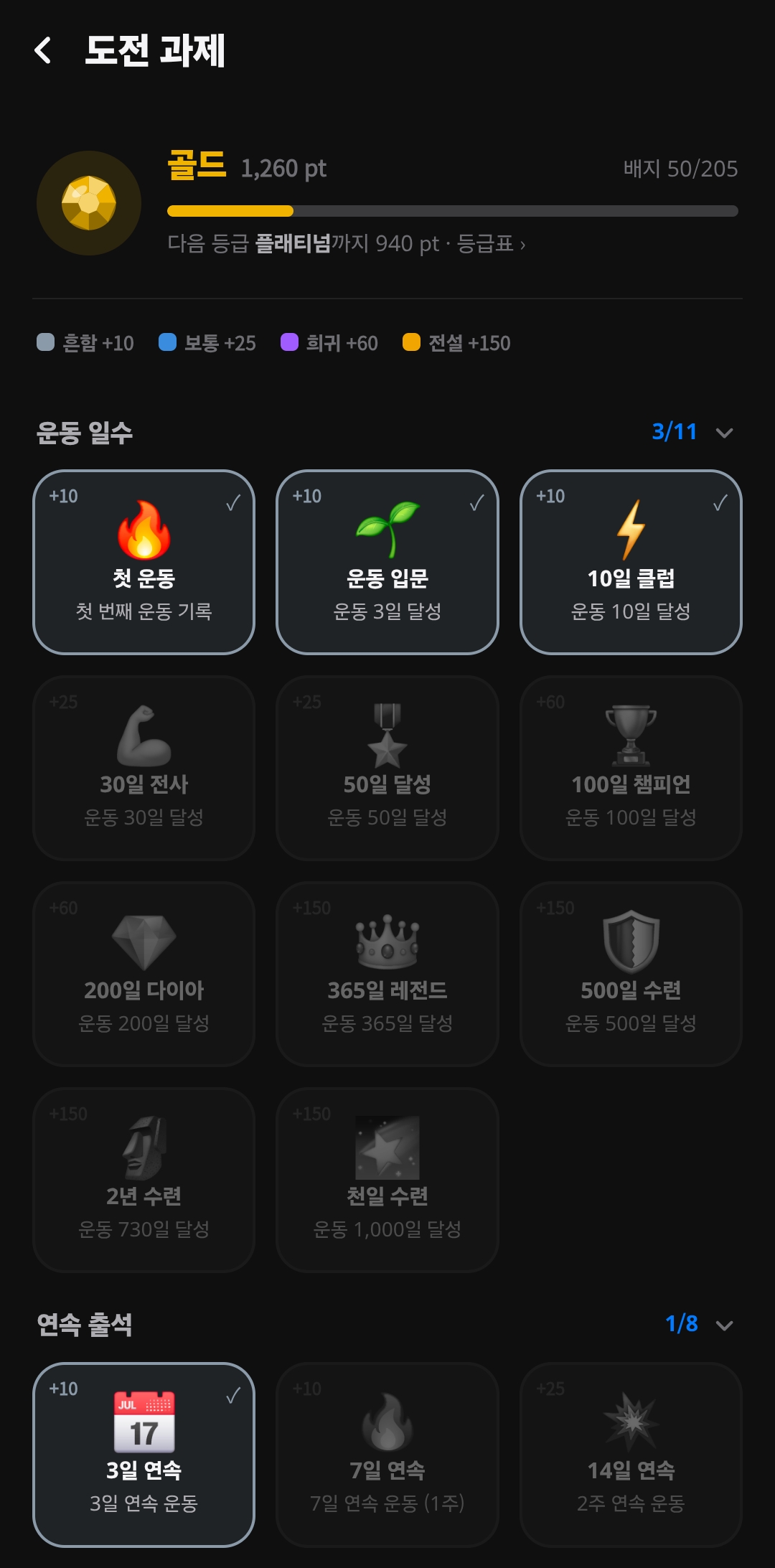 도전과제