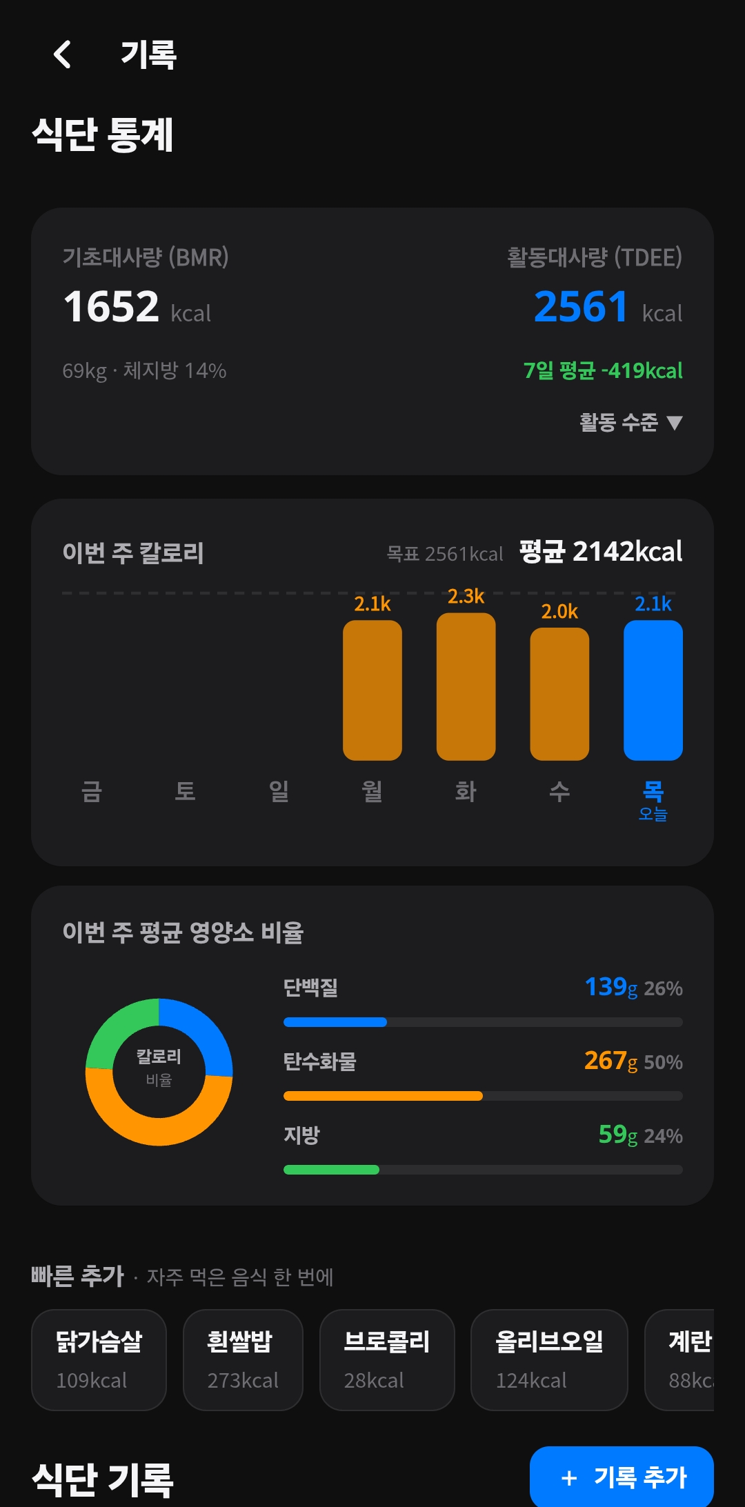 식단